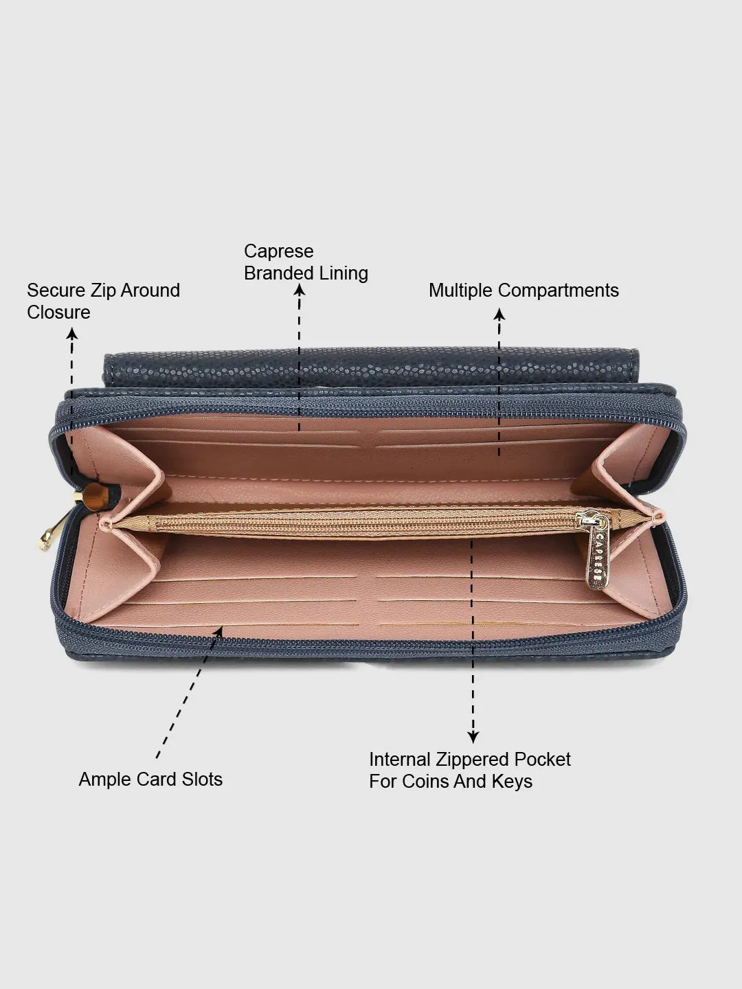 Caprese Ingrid Wallet Medium Navy