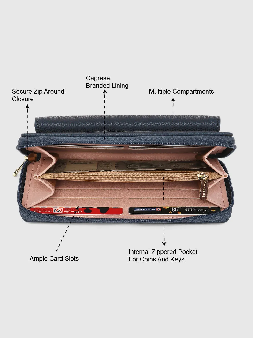 Caprese Ingrid Wallet Medium Navy