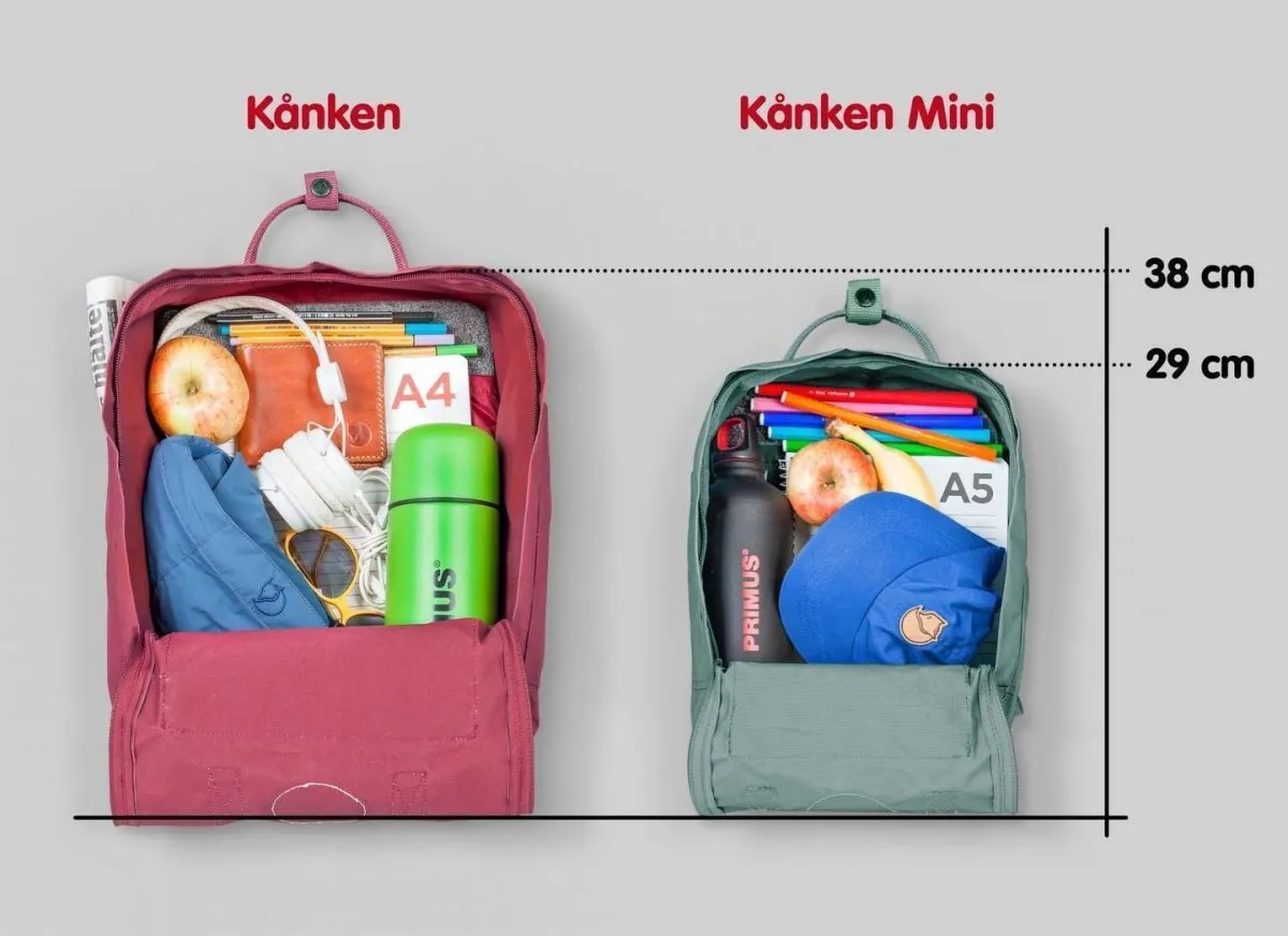 Fjallraven RE-KÅNKEN Backpack Sunflower Yellow